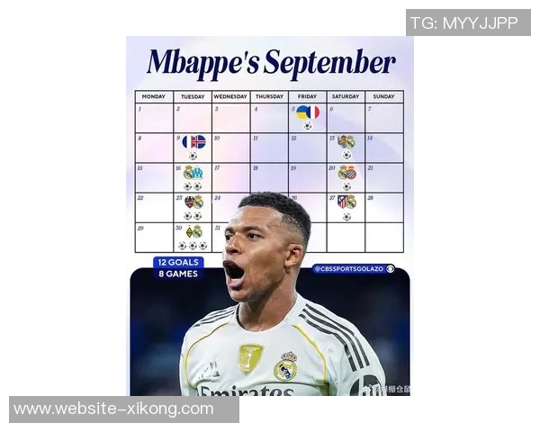 姆巴佩欧冠历史射手榜第六位追赶劳尔目标12球挑战新高 姆巴佩欧冠历史射手榜第六位追赶劳尔目标12球挑战新高