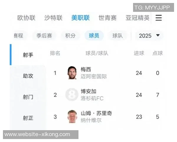 小马哥分析梅西争夺金靴的意义与影响力在他职业生涯阶段的看法