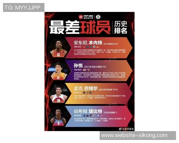 11月21日NBA最佳球员评选结果揭晓谁将成为当日最闪耀的篮球明星 11月21日NBA最佳球员评选结果揭晓谁将成为当日最闪耀的篮球明星